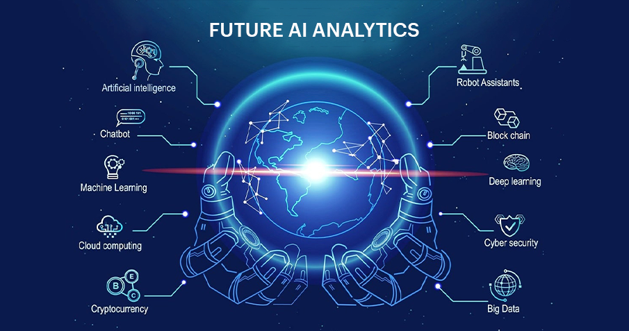 Phân tích AI là gì? Cách sử dụng AI trong phân tích dữ liệu