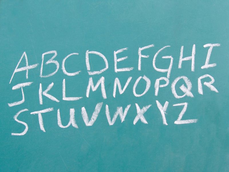 Cách tùy chỉnh phông chữ để cải thiện thiết kế của bạn